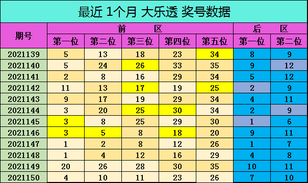 揭秘一三一四中本期生肖预测,词语解析与解答落实 揭秘一三一四中本期生肖预测,词语解析与解答落实