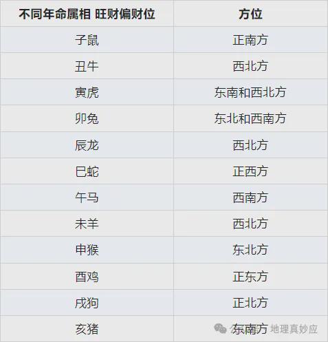 方寸不乱指什么生肖、专业解释落实 方寸不乱指什么生肖、专业解释落实