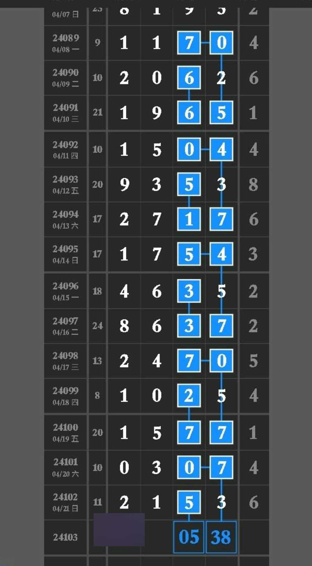 揭秘四三各配七六码，生肖谜底即将揭晓