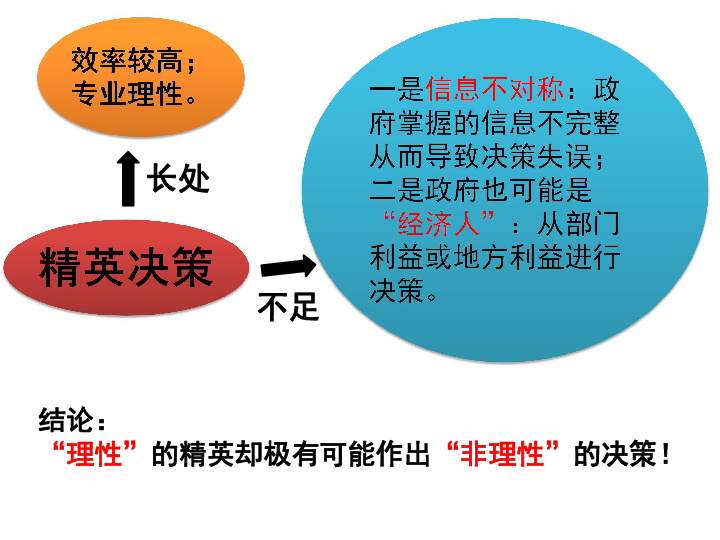 五指山上人中人是什么生肖、选择解释落实