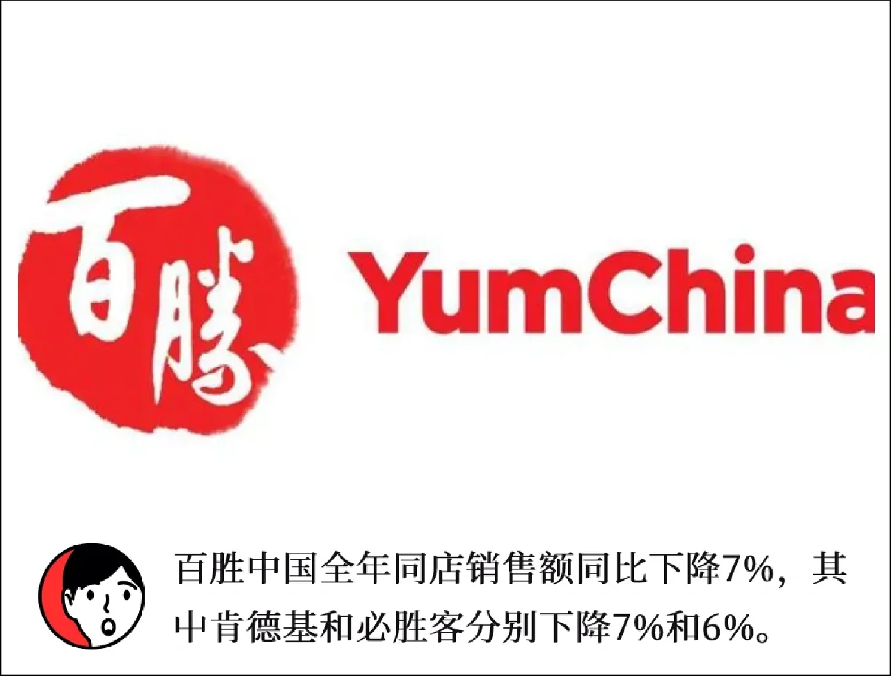 百胜集团打一准确生肖、时代作答落实解释 百胜集团打一准确生肖、时代作答落实解释