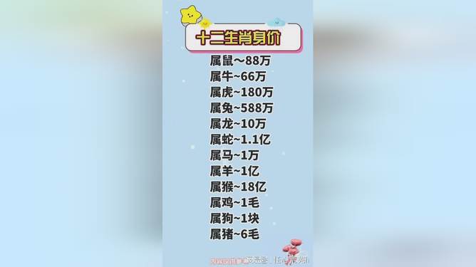 仕女班头,揭秘生肖之谜 仕女班头,揭秘生肖之谜