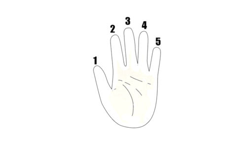 三尺童子指一个准确生肖:经典解释作答落实 三尺童子指一个准确生肖:经典解释作答落实