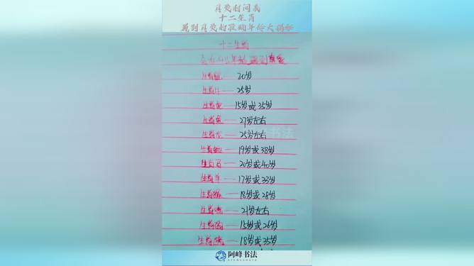 正确生肖揭秘，跌磕蹭蹬，能人解释，落实有道