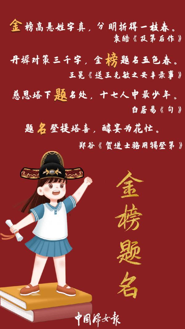 金榜题名打一个正确生肖、选择解释落实 金榜题名打一个正确生肖、选择解释落实