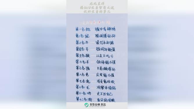 斗转星移几春秋,揭秘生肖之谜 斗转星移几春秋,揭秘生肖之谜