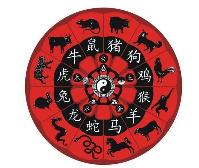 嵬然不动,解析与生肖之谜 嵬然不动,解析与生肖之谜