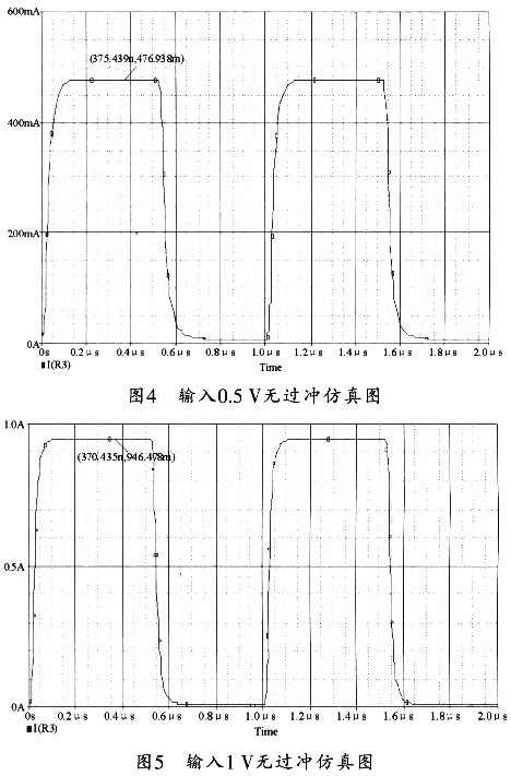 快速响应，红头文件与生肖的奇妙联系
