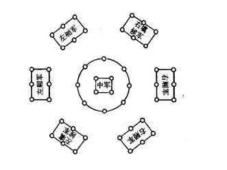 揭秘摆八卦阵背后的生肖玄机，网络解释与文化传承的巧妙融合