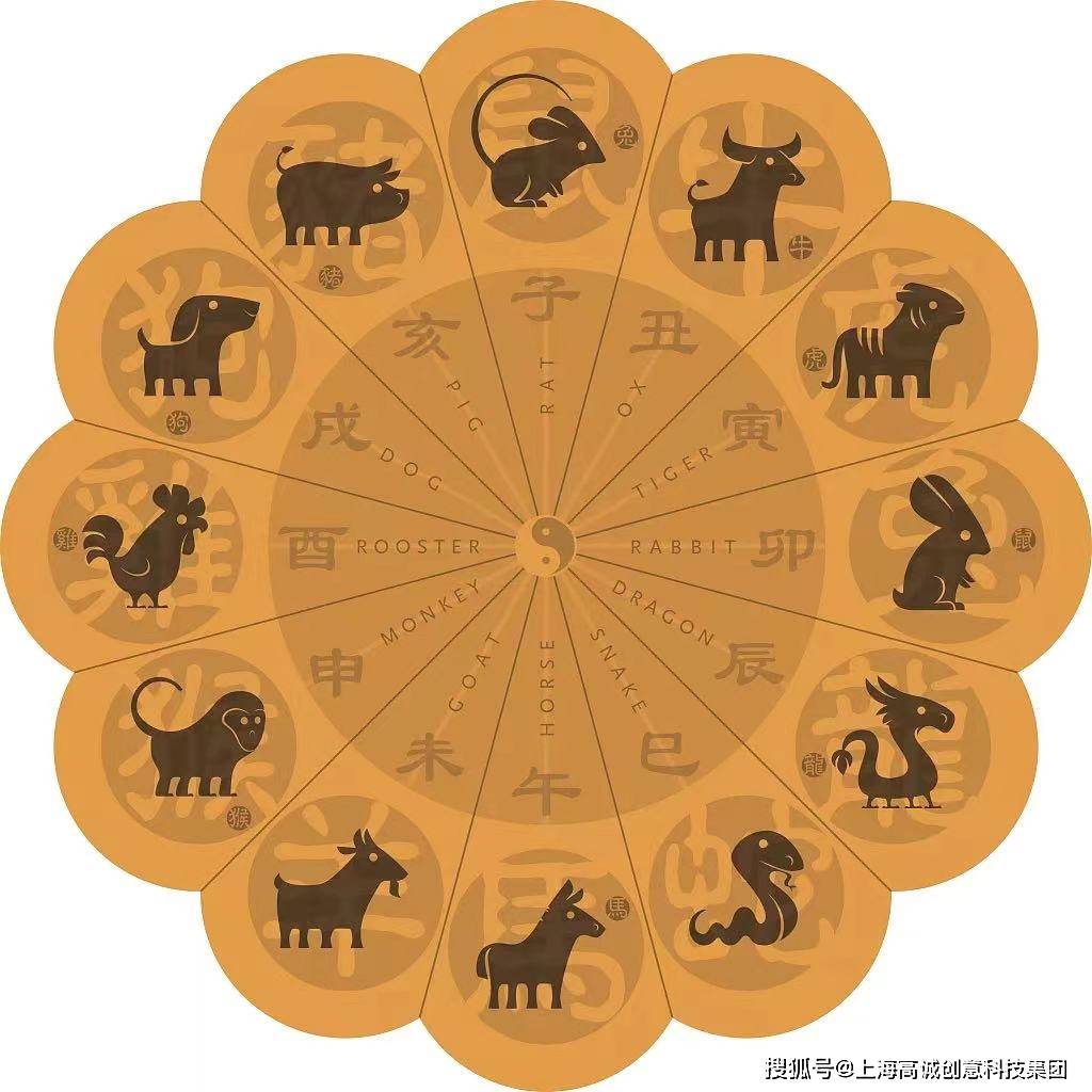 揭秘金童玉女背后的生肖奥秘，一场文化与生肖的奇妙邂逅