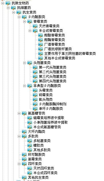 抗生素的分类:答案解释落实
