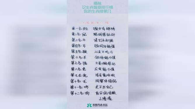 笔伐口诛,揭秘打一正确生肖的智慧与通常解释的落实 笔伐口诛,揭秘打一正确生肖的智慧与通常解释的落实