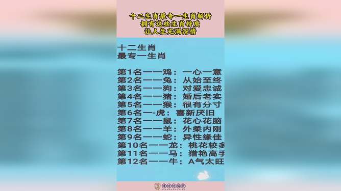 揭秘气吞牛斗背后的生肖奥秘,谁是最快解答的生肖? 揭秘气吞牛斗背后的生肖奥秘,谁是最快解答的生肖?