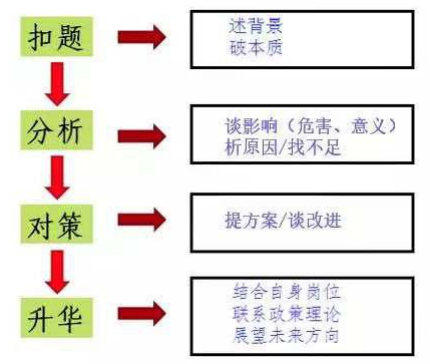 天兵天将打一准确生肖、思考作答落实解释 天兵天将打一准确生肖、思考作答落实解释