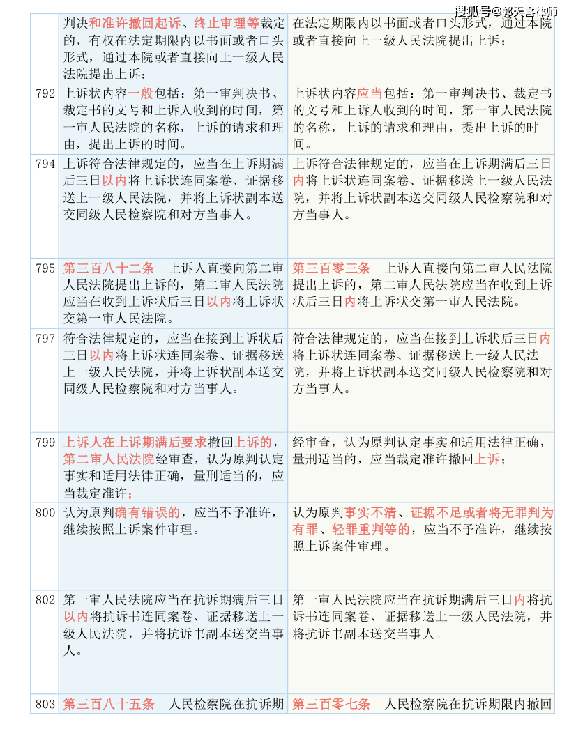 云淡风轻薄日斜是什么生肖:最新解释落实 云淡风轻薄日斜是什么生肖:最新解释落实