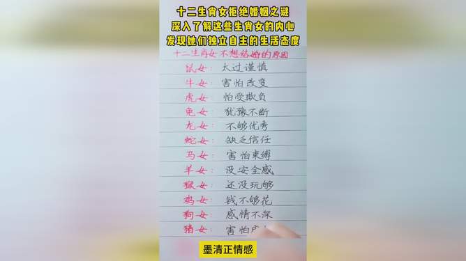 水滴石穿—生肖之谜的启示 水滴石穿—生肖之谜的启示
