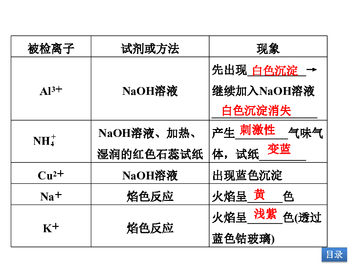 披星戴月，生肖之谜的深度解析与解答落实