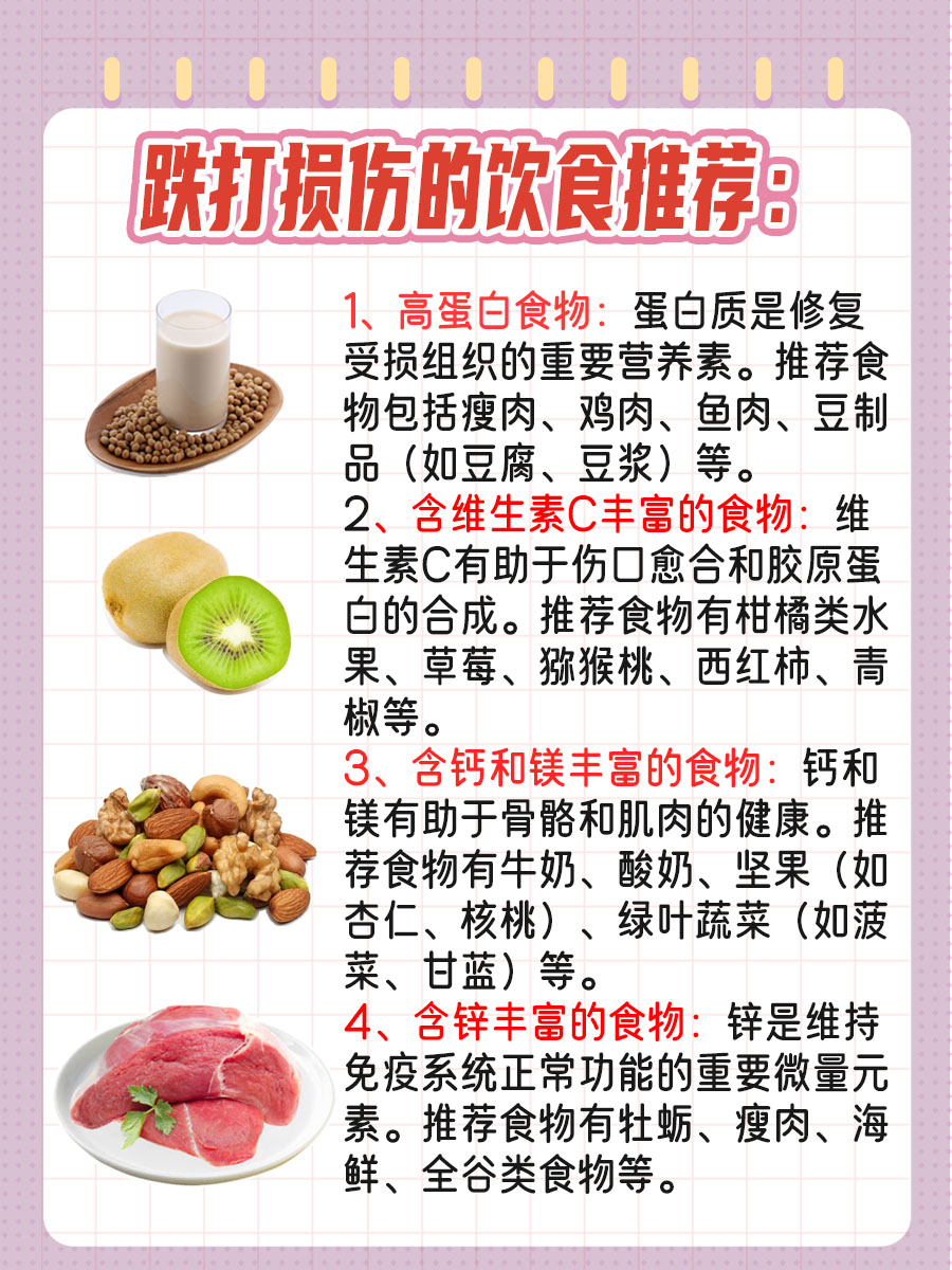 跌打损伤是什么生肖、全面解答与解释 跌打损伤是什么生肖、全面解答与解释