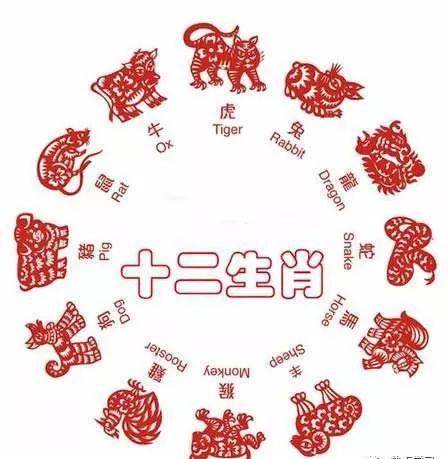 眉开眼笑,揭秘背后的生肖奥秘 眉开眼笑,揭秘背后的生肖奥秘