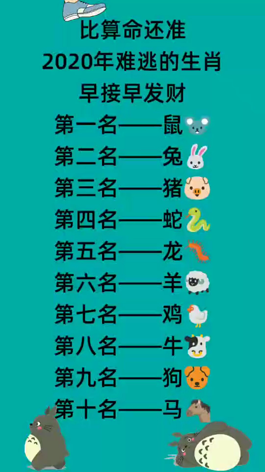 名列前茅打一最佳生肖:第一解答落实 名列前茅打一最佳生肖:第一解答落实