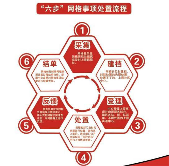 旁敲侧击打一动物、网络解释落实