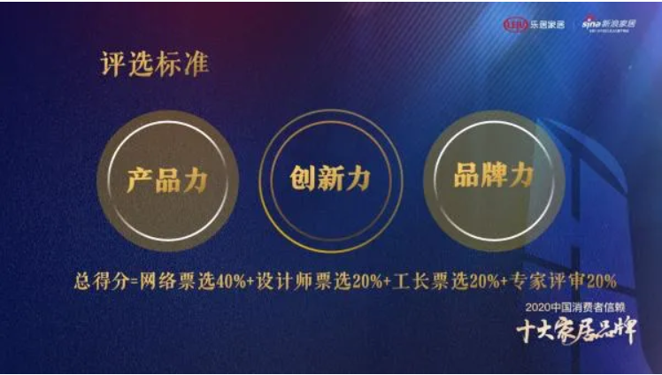 声誉十倍，企业与个人品牌建设的黄金法则