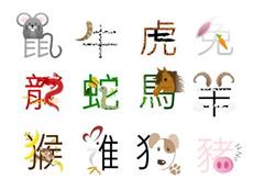 揭秘首当其冲的生肖之谜,能人作答的智慧解析 揭秘首当其冲的生肖之谜,能人作答的智慧解析