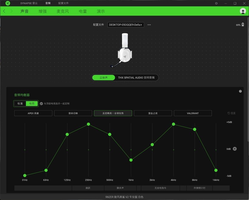 快速响应，红头文件与生肖的奇妙联系