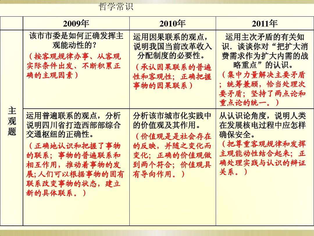 缄舌闭口，正确理解与实际应用的深度探讨