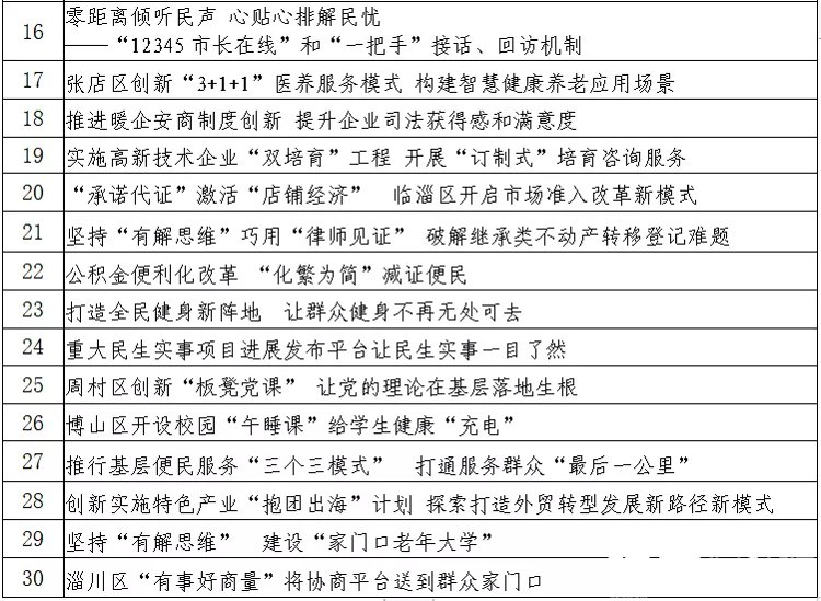 一五一十成九码打一个生肖、创新作答落实解释