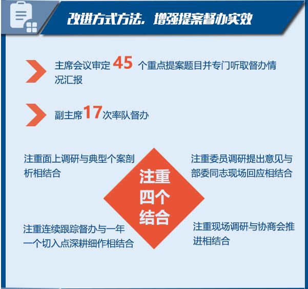 抓耳挠腮的动物打一正确生肖、新型作答落实解释 抓耳挠腮的动物打一正确生肖、新型作答落实解释