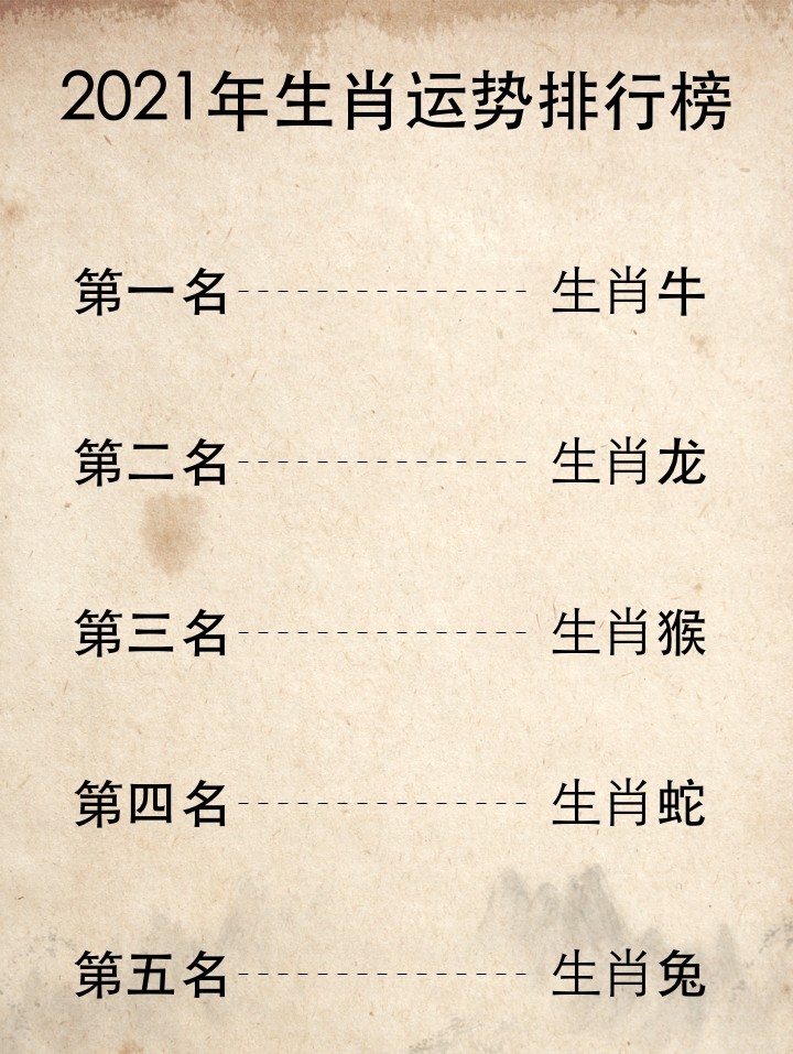 名列前茅打一最佳生肖:第一解答落实 名列前茅打一最佳生肖:第一解答落实