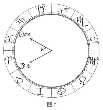 六六相对相持续，揭秘生肖中的独特规律与文化寓意