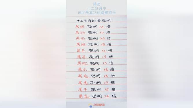 治乱扶危,生肖中的智慧与担当—以牛为例 治乱扶危,生肖中的智慧与担当—以牛为例