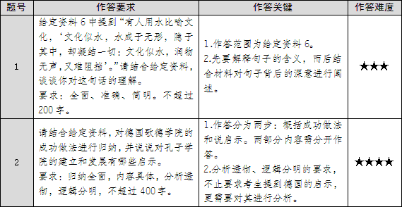 六根清净最佳生肖、深度作答落实解释