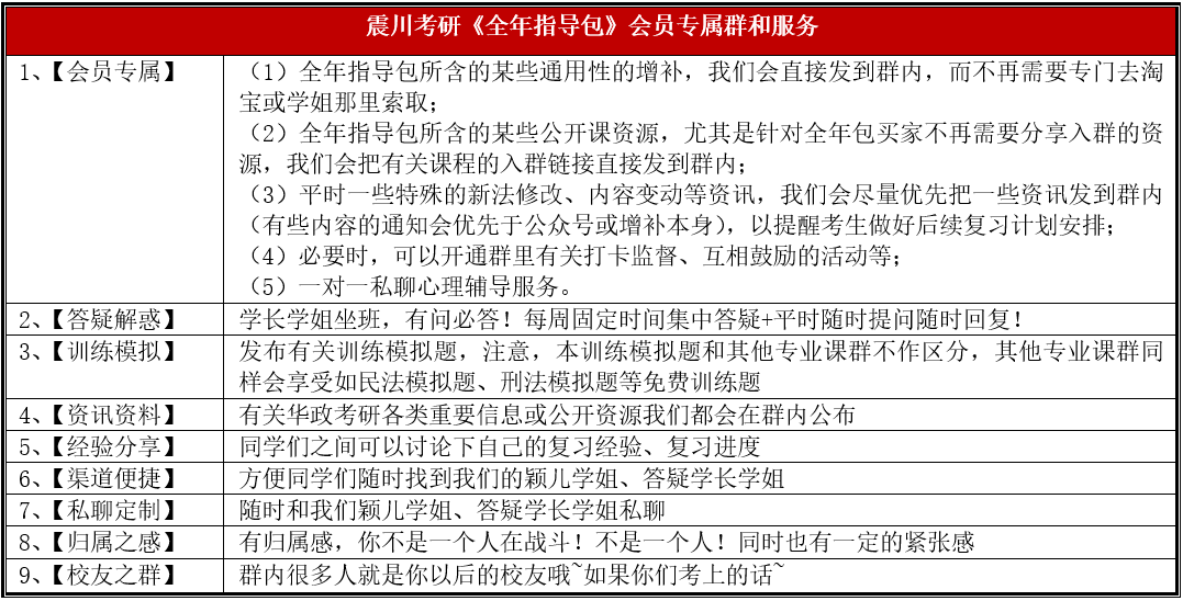 为虎作伥指什么生肖、学习作答落实解释