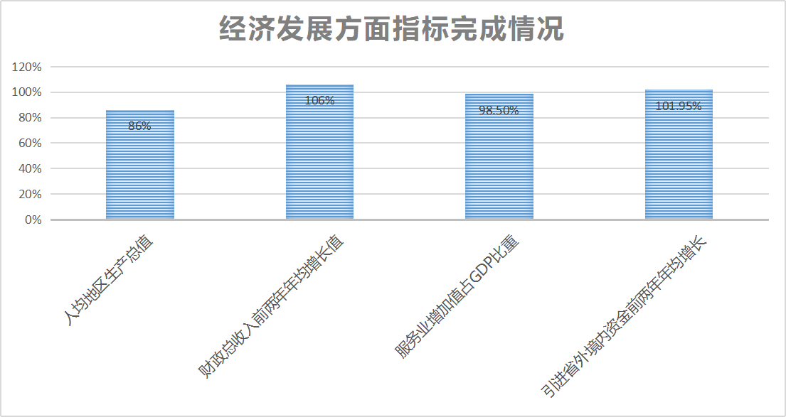 异香异气形容什么动物、数字化解释落实 异香异气形容什么动物、数字化解释落实