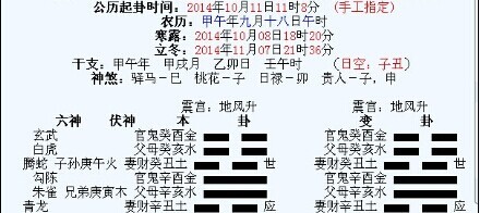 经典解读,三从四德与卦女样—生肖中的智慧与美德 经典解读,三从四德与卦女样—生肖中的智慧与美德