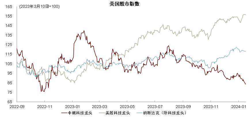 毛猪期货今日价格,市场动态与形形色色的解释落实 毛猪期货今日价格,市场动态与形形色色的解释落实