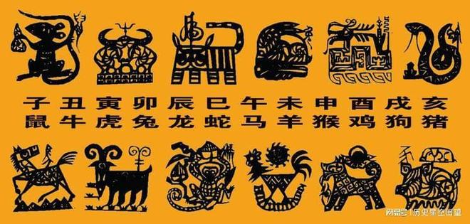 水滴石穿—生肖之谜的启示 水滴石穿—生肖之谜的启示