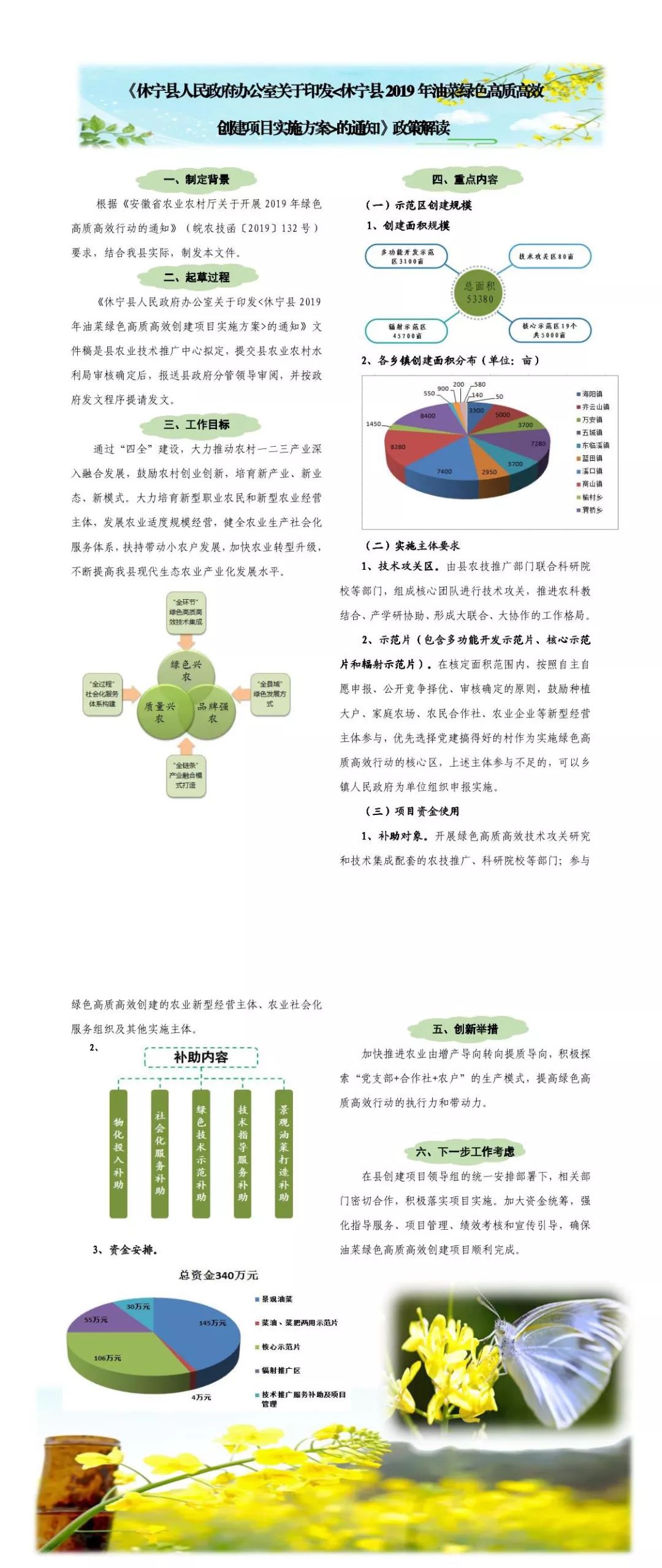 六畜大宝在农家打一正确生肖、创造解释落实