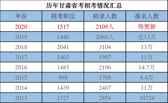 呆若木鸡打一个生肖、支持作答落实解释 呆若木鸡打一个生肖、支持作答落实解释